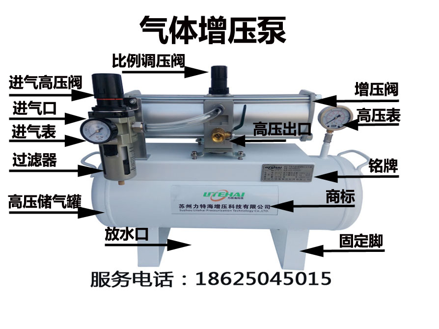 空气增压泵安装说明SY-220苏州力特海增压科技有限公司