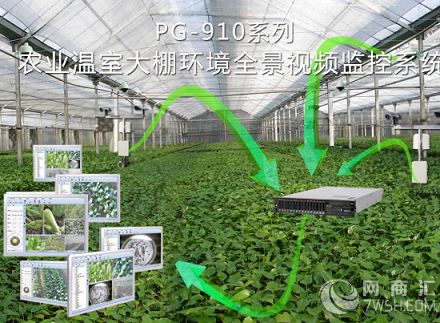 农业温室大棚环境全景视频监控系统