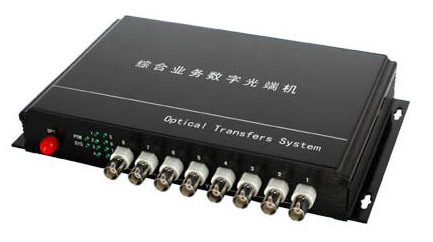 IPDE-125UAS IPDE-120UAS (DVI+USB2.0+音频+RS232+红外)高速延长器