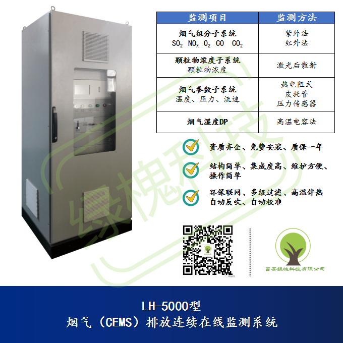 绿槐科技生产的炉气在线分析成套系统是针对电石炉尾气CO、H2和O2等气体分析设计